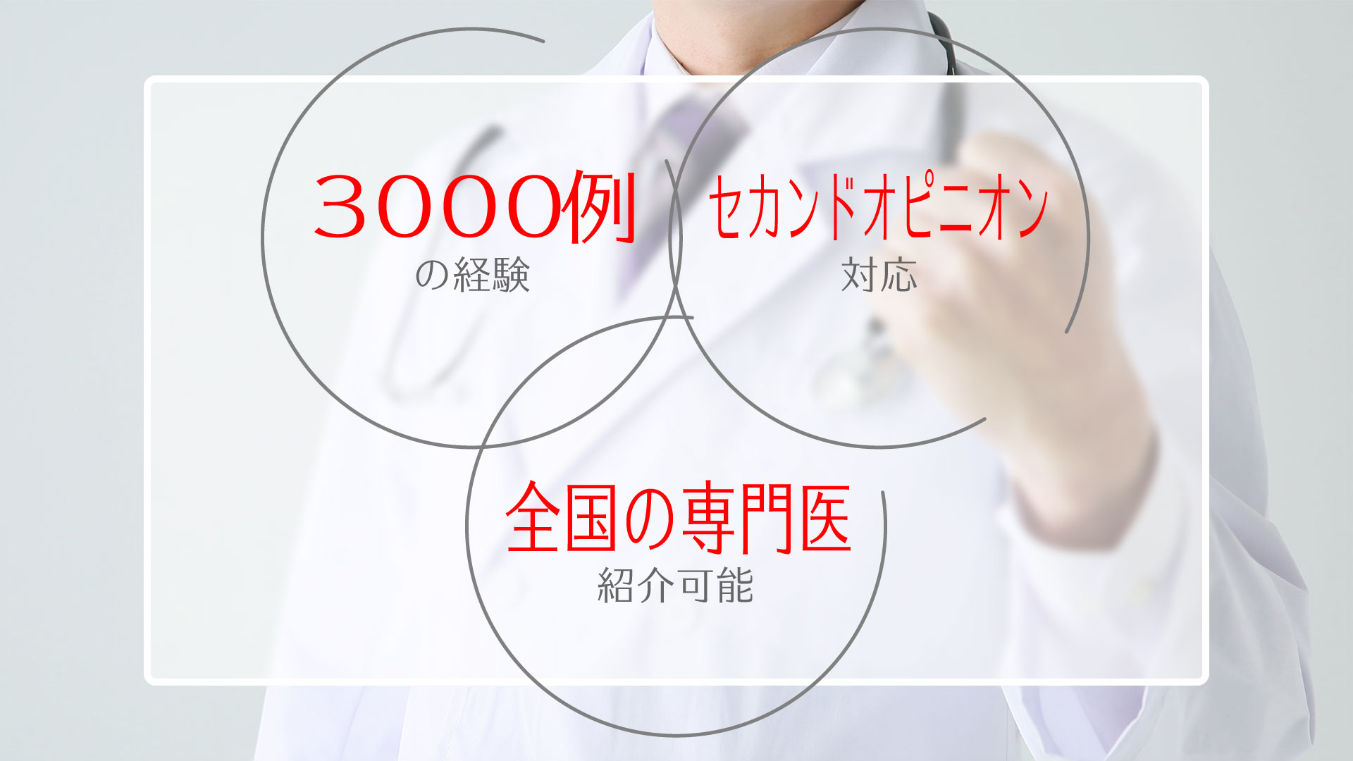 3000例の経験セカンドオピニオン全国の専門医紹介可能