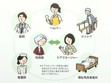 『共愛会ケアプランサービス』を開設します