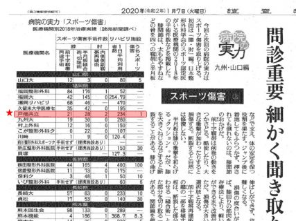 2020年1月7日 読売新聞朝刊に当院が掲載されました！