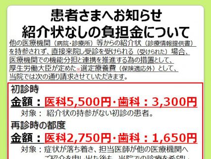 診療報酬改定に伴う選定療養費について