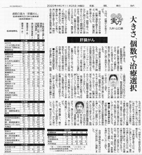 読売新聞朝刊に当院が掲載されました！