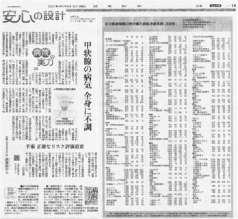 読売新聞8月18日全国版に当院が掲載されました！