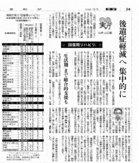 読売新聞10月27日に当院が掲載されました！