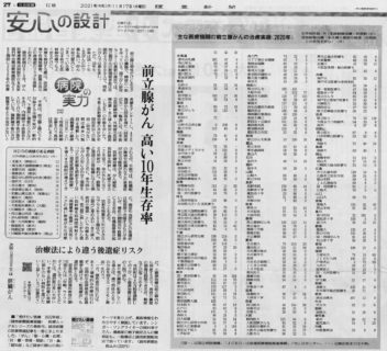 読売新聞11月17日に当院が掲載されました！