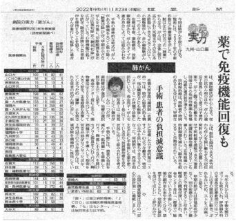 2022年11月23日(水)の読売新聞の戸畑共立病院が掲載されました！