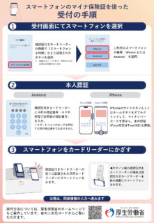 スマートフォンのマイナ保険証利用について